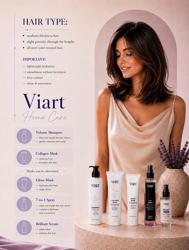 Viart Elizabeth Hair Madeira 3.PNG